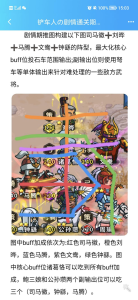 成长试炼参考解析-小小军团：合战三国 百科大全