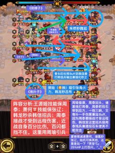 『司马云信』无尽演练-图文解析通关攻略-小小军团：合战三国 百科大全