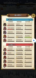 [五月]真万该选谁？合战放置服武将养成运营全攻略-小小军团：合战三国 百科大全