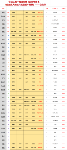 武将装备一图流攻略-小小军团：合战三国 百科大全